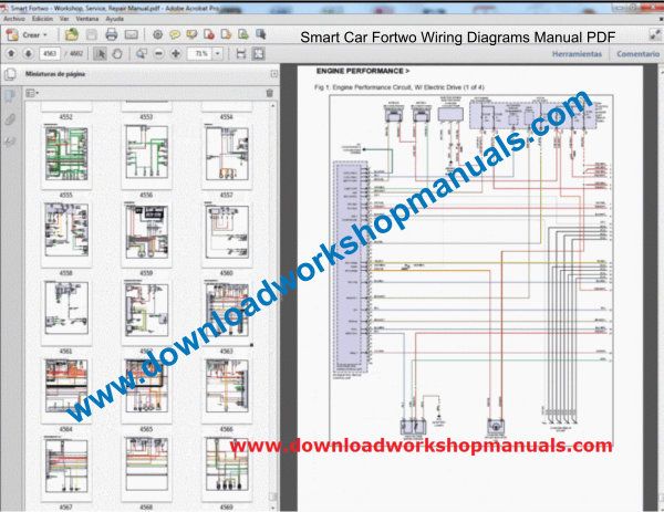 Smart Car Fortwo Wiring Diagrams pdf
